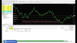 بکتست ربات Mon Scalper