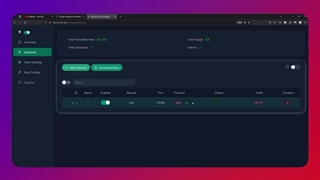 ساده‌ترین روش تانل و فورارد کردن پورت ها V2ray  VPN 