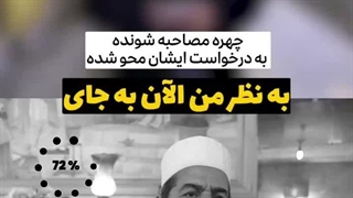 مصاحبه ای با موبد زرتشتی < بهزاد نیک دین > در رابطه با دین زرتشت!!...