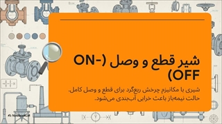 شیر توپی یا بال ولو Ball Valve چیست و انواع آن چه کاربردی دارند؟