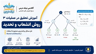 آموزش روش انشعاب و تحدید در تحقیق در عملیات ۳ – آکادمی نیک درس