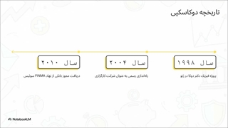 بررسی جامع بروکر Dukascopy