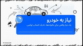 فروش اقساطی خودرو در مبین خودرو؛ راهی سریع برای رسیدن به خودروی دلخواه
