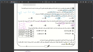 تحلیل سوالات هوش جامع چهارم ققنوس