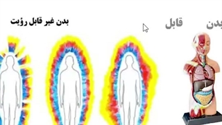 درمان پرانیک چیست؟ آشنایی با چاکرا، آورا و بدن انرژی پرانیک هیلینگ با دکتر آرام