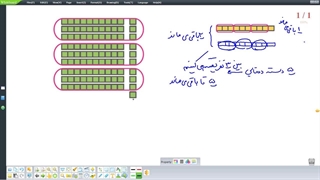 بخشپذیری بر ۳ و ۹ صفحه ۱۳ و ۱۴ کتاب درسی