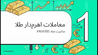 بورس کالا یا پلتفرم‌های نوسان‌گیری طلا؛ کدام انتخاب بهتری است؟