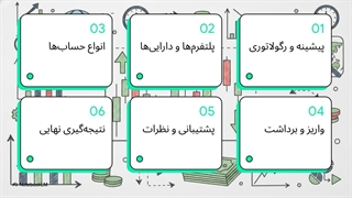 بررسی جامع بروکر STP Trading